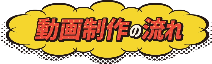 動画制作の流れ