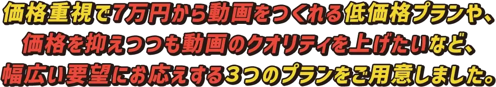 価格重視で7万円から動画をつくれる低価格プランや、価格を抑えつつも動画のクオリティを上げたいなど、幅広い要望にお応えする３つのプランをご用意しました。