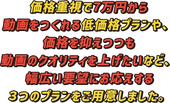 価格重視で7万円から動画をつくれる低価格プランや、価格を抑えつつも動画のクオリティを上げたいなど、幅広い要望にお応えする３つのプランをご用意しました。